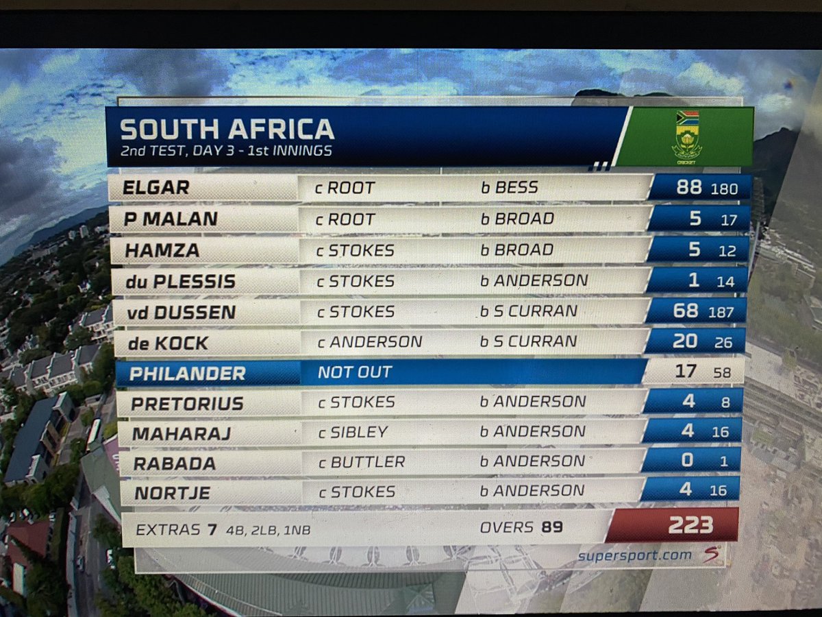 itsmattchin's tweet image. 