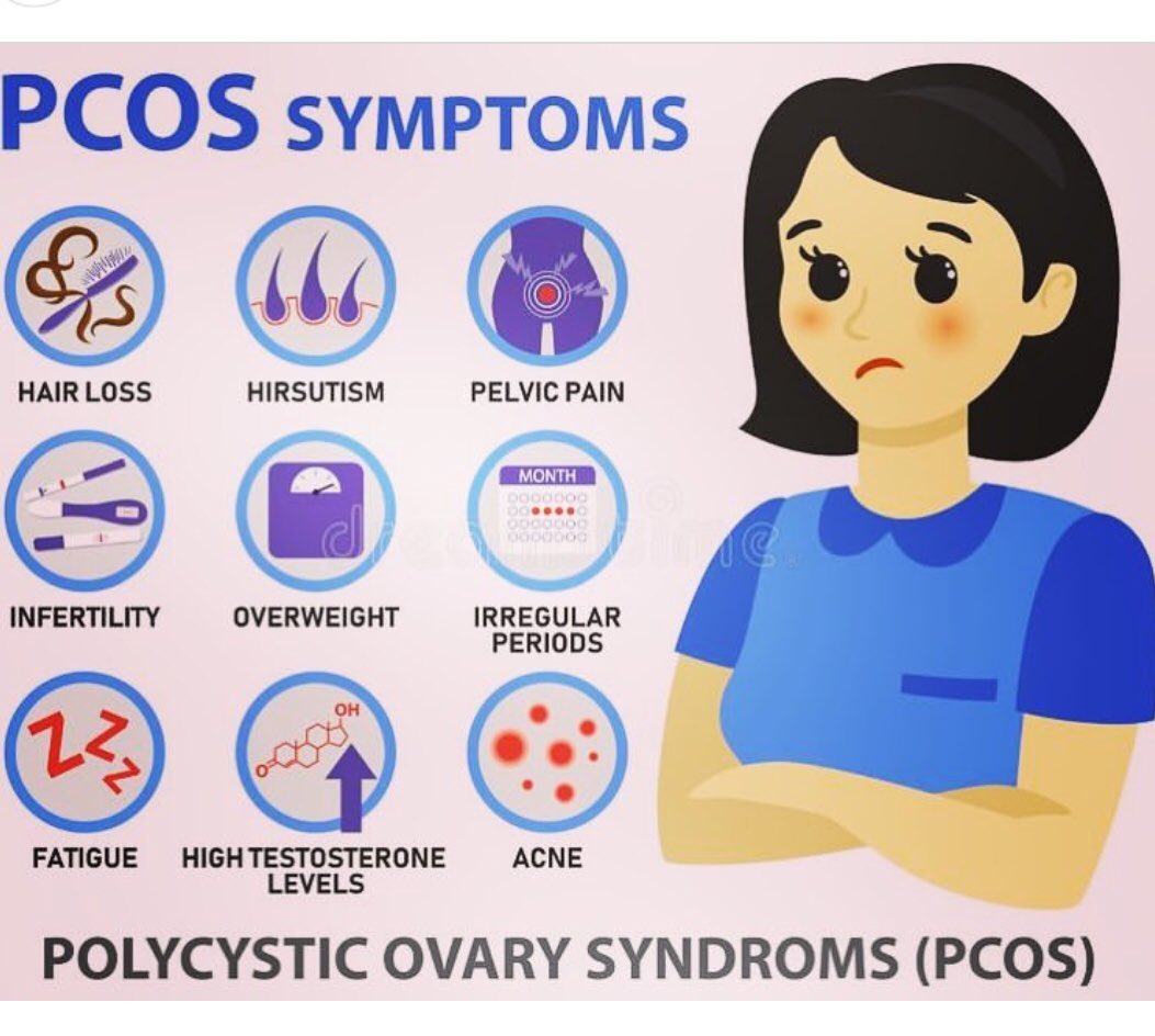 PMOSVitality's tweet photo. Can you relate? #Pcos can impact on our #mental health and wellbeing and when you read this it is easy to see why.  Always speak to someone if you need help. Talking can really help, especially with others with pcos.  See your healthcare to discuss treatments. Don’t be fobbed off https://t.co/MSidgdwoyE