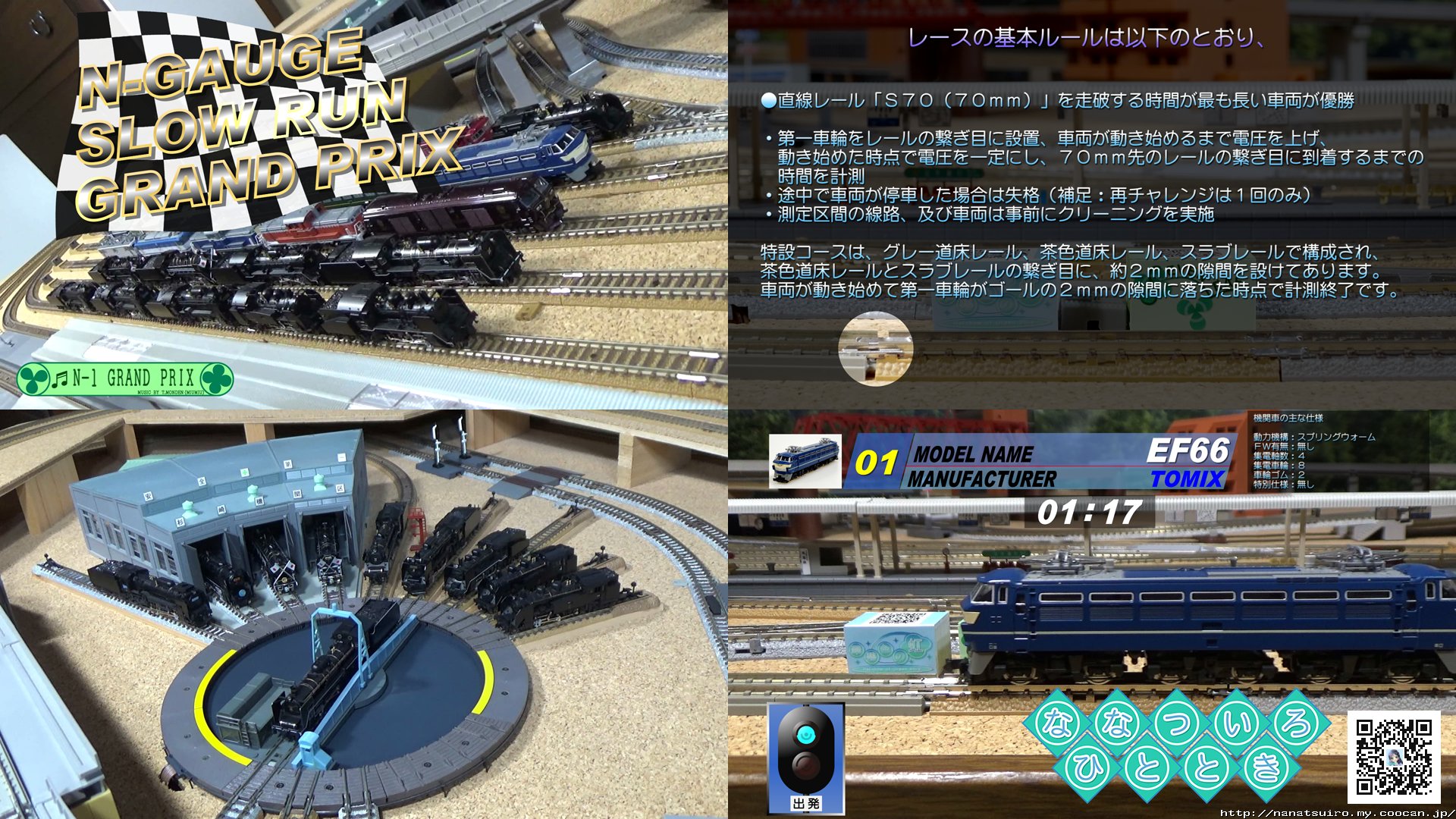 N−1 GRAND PRIX