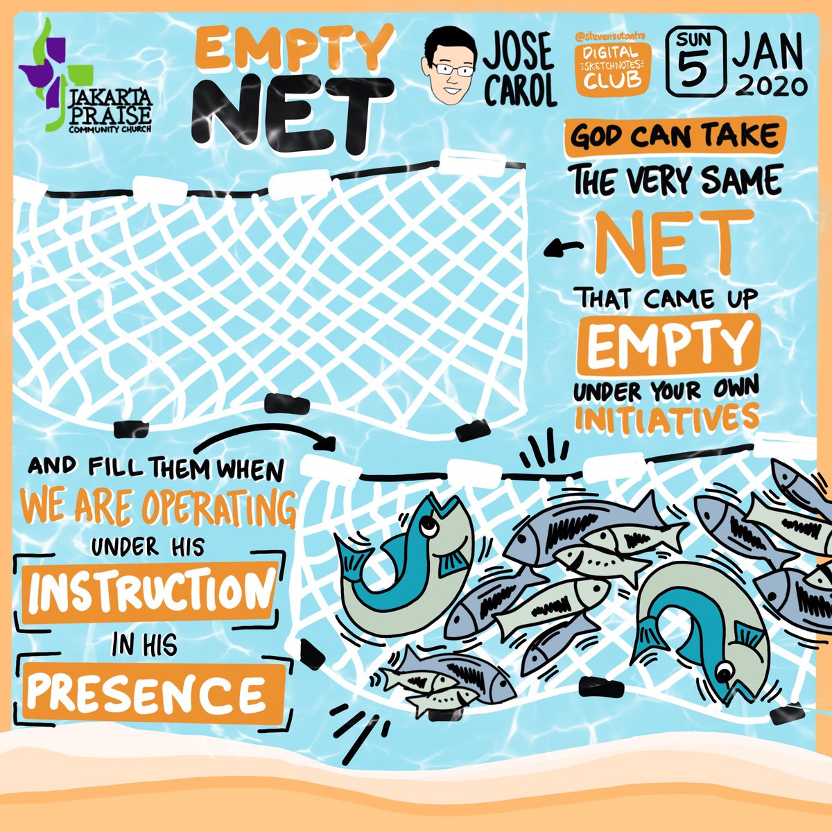 digisketchnotes's tweet image. “Empty Net” @josecarol #JPCC #sermon  #sunday #quote