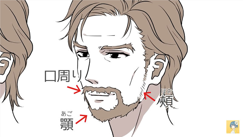 お絵かき講座パルミー 7周年イラコン開催中 男性キャラクターの描き方講座 顔 髪 身体編 男女の違いやヒゲの生え方 髪型や身体つきについて丁寧に解説ヾ W ノ 後半では実際に男性キャラクターを描いてみます T Co Jjna1jh4fw