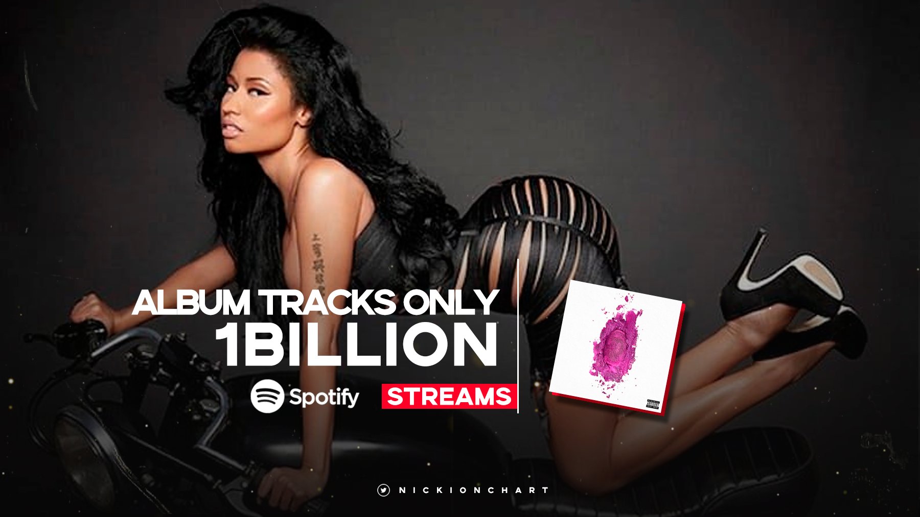 Nicki Minaj Charts on X: You can now pre-save @NICKIMINAJ's upcoming album  “Pink Friday 2” on Apple Music and Spotify. — Pre-Save it NOW:    / X