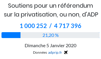adpripfr's tweet photo. #ReferendumADP 05-janv https://t.co/os8ARDBG41

✈ 1 000 252 soutiens dont 653 nouveaux. On a dépassé les 1 000 000 soutiens 🚩

#PalmaresADP :
➡ #PecharicetlePy (11277) de 18.52% à 22.22% (+1 soutien, 27 électeurs)
➡ #AlpesdeHaute... (04) de 3.24% à 3.25% (+7 soutiens) https://t.co/SNxO2d7eQl