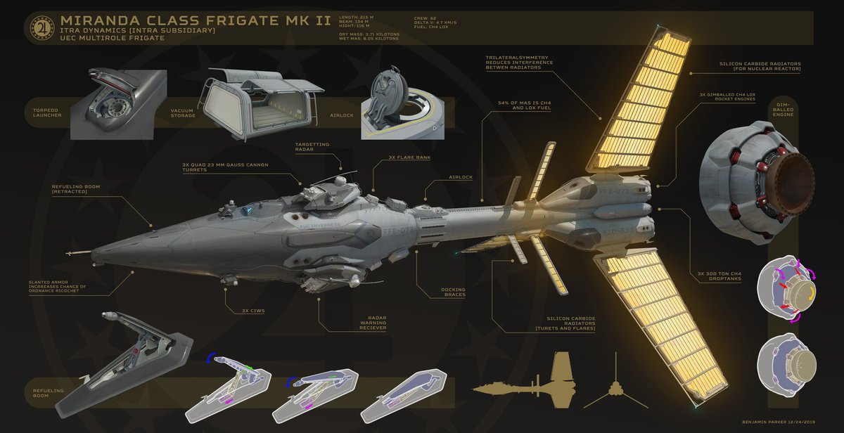 ToughSF on X: A realistic space warship designed by artist after reading  articles by the creator of the hard science 'Children of a Dead Earth'  game! All the expected features are present. #