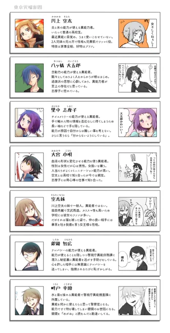 たまーに描いてるうちの子。
最近私をフォローした人に宣伝。
東京異端審問ってやつのキャラです。 