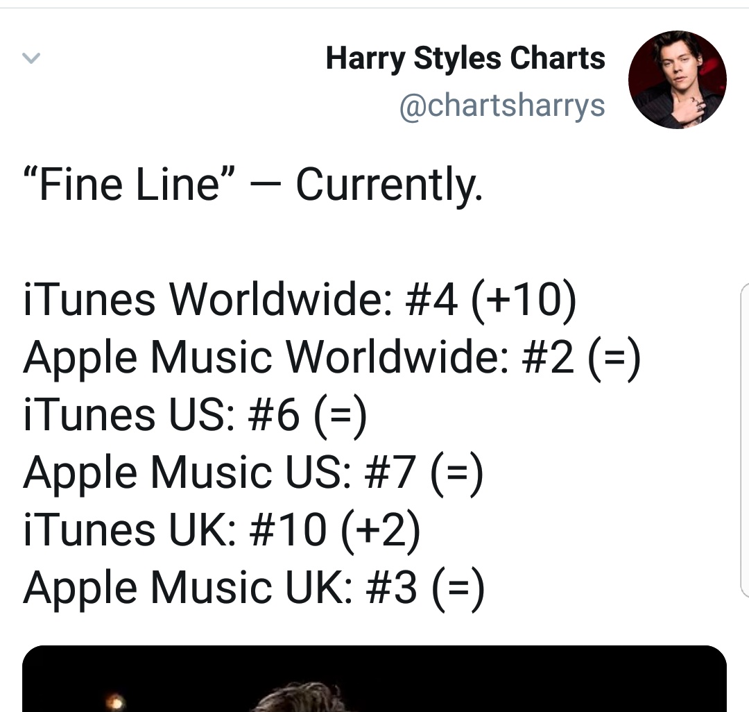 "Fine Line" is still #2 on Apple music album chart WW, and #4 on WW itunes album chart. Also, "Falling" is #24 on itunes USA, despite not being a single, just a track on the album.