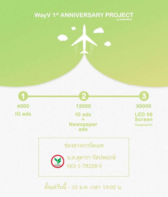 project4WayV's tweet photo. การร่วมโดเนทเพื่อซัพพอร์ต WayV เนื่องในวันครบรอบเดบิวต์ 1 ปี

📍 ไม่มียอดขั้นต่ำ
📍 ตั้งเเต่วันนี้ - 10 มกราคม เวลา 14:00 น.

ลิงค์เเจ้งโอน 📎https://t.co/2mQZY8PtUv

#1YearWithWayV  #0117LetsFlyHighWayV
#WayV #WeiShenV #威神V https://t.co/og0UYSNIyM