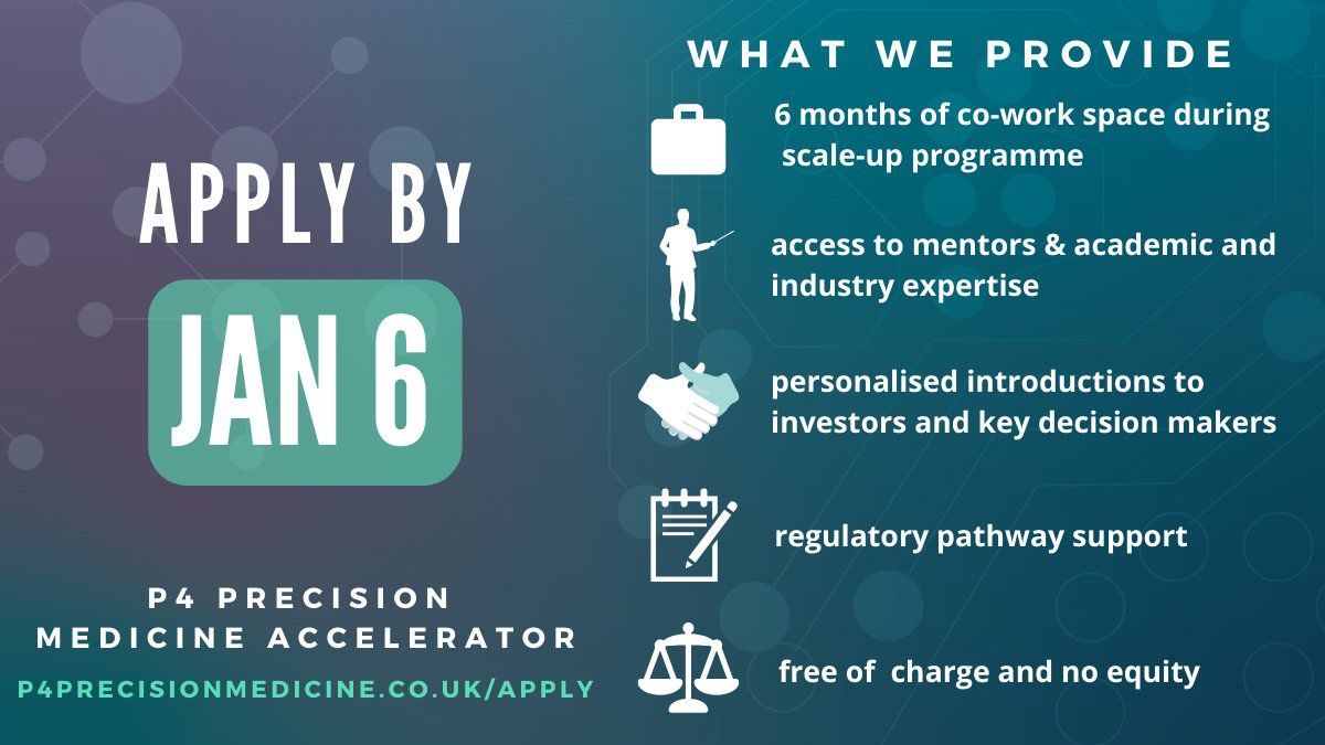 Apply to #precisionmedicine #accelerator programme by JAN 6 <a href="/P4precision/">P4 Precision Medicine</a>👇
p4precisionmedicine.co.uk/apply/