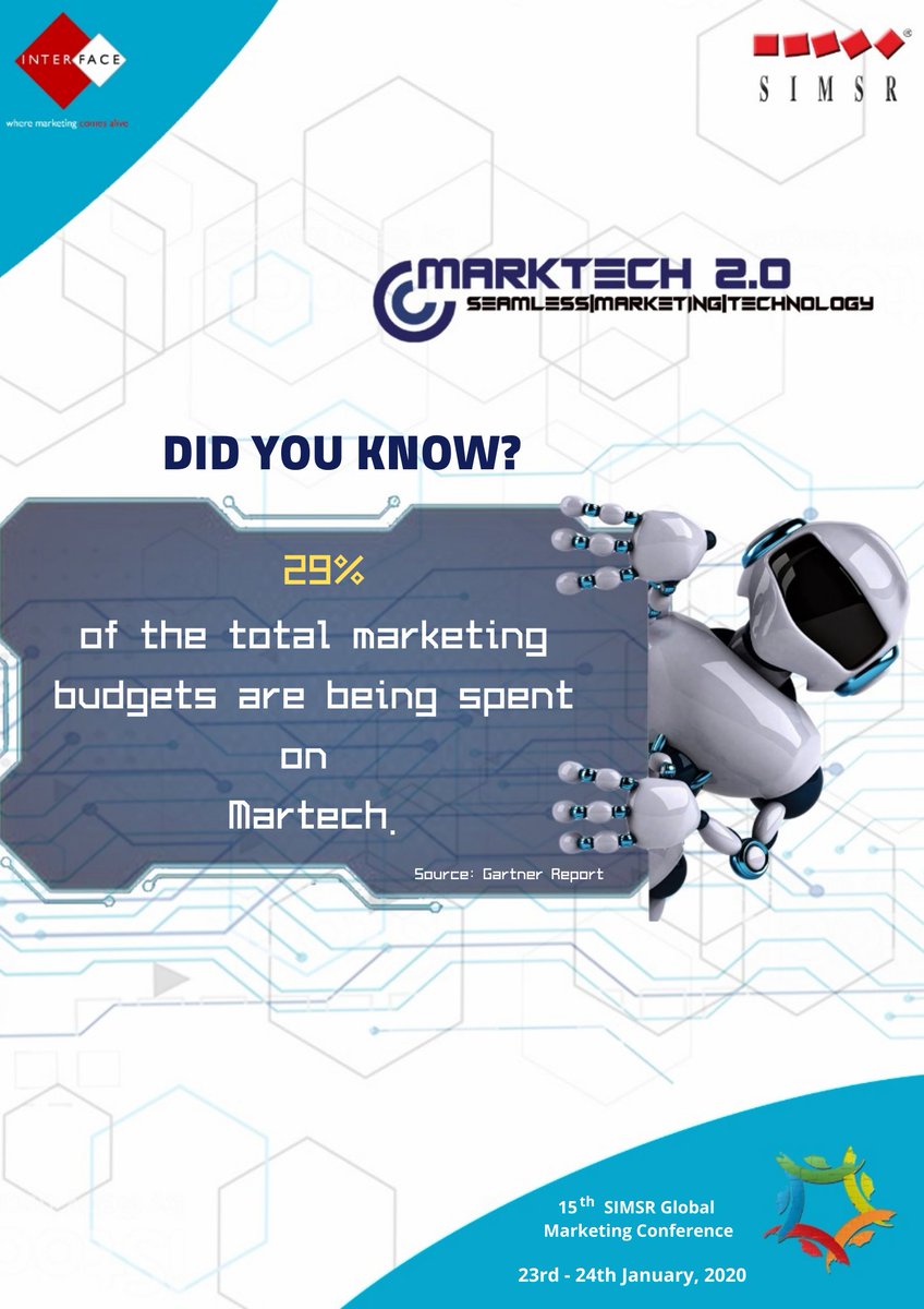SIMSRGlobalMar1's tweet photo. Digital channels are easy to measure when it comes to calculate marketing ROI. Marketers should continue to invest more in marketing technologies &amp; embrace new channels to remain competitive &amp; deliver results!

#SGMC #Marktech #SIMSR #interface #martech #seo #business https://t.co/CbmBwCugr3