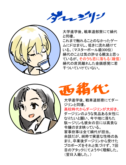 西ダジ漫画の1ページ目だけ描いたので誰か続きを読ませてください。 