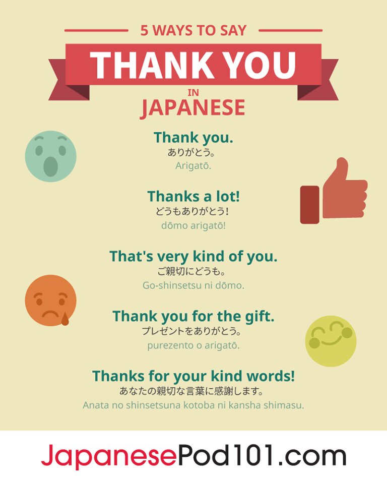 Thank you in korean