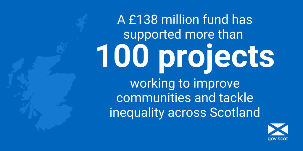The Capital Regeneration Fund has supported more than 100 community regeneration projects with £138m of funding. This is empowering communities to help tackle inequality and create sustainable towns and cities that work for them.
 
Read more: bit.ly/37E4IL7