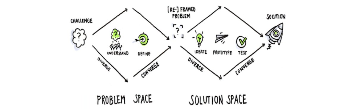 ooqwy's tweet photo. #PMtip #3 is about d double diamond approach to #productdiscovery
It starts with identifying d challenge (1st diamond) d product is trying to solve, often framed as 'How might we?' questions.
The problems are then reframed by iterating on d 2nd diamond until there's a solution. https://t.co/KXDXcCEhh0
