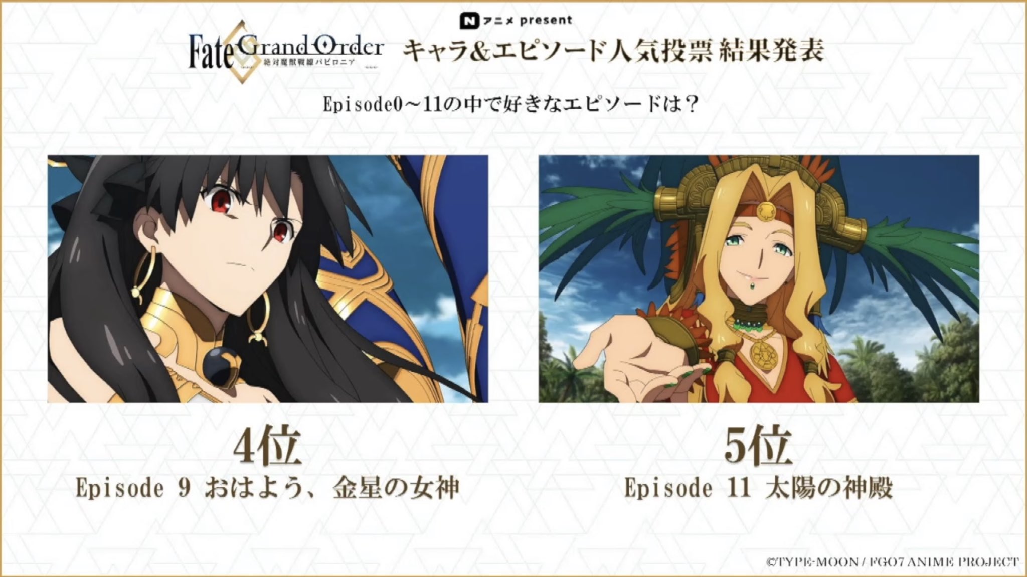 鳥 Fgo アニバビep0 11の中で 好きなエピソードランキング 1位 Ep5 ギルガメッシュ紀行 2位 Ep8 魔獣母神 3位 Ep0 Initium Iter 4位 Ep9 おはよう 金星の女神 5位 Ep11 太陽の神殿 バビロニア 2ndクール直前特番 T Co Y32xk1f9va