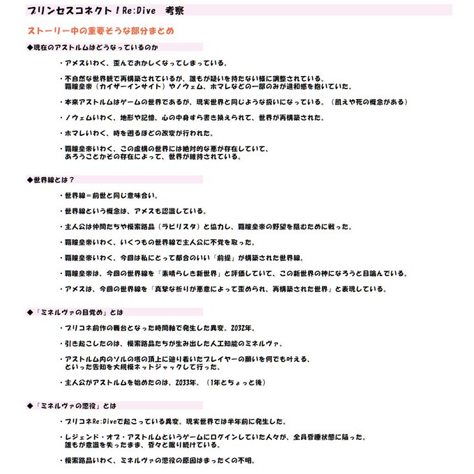 プリンセスコネクト の評価や評判 感想など みんなの反応を1時間