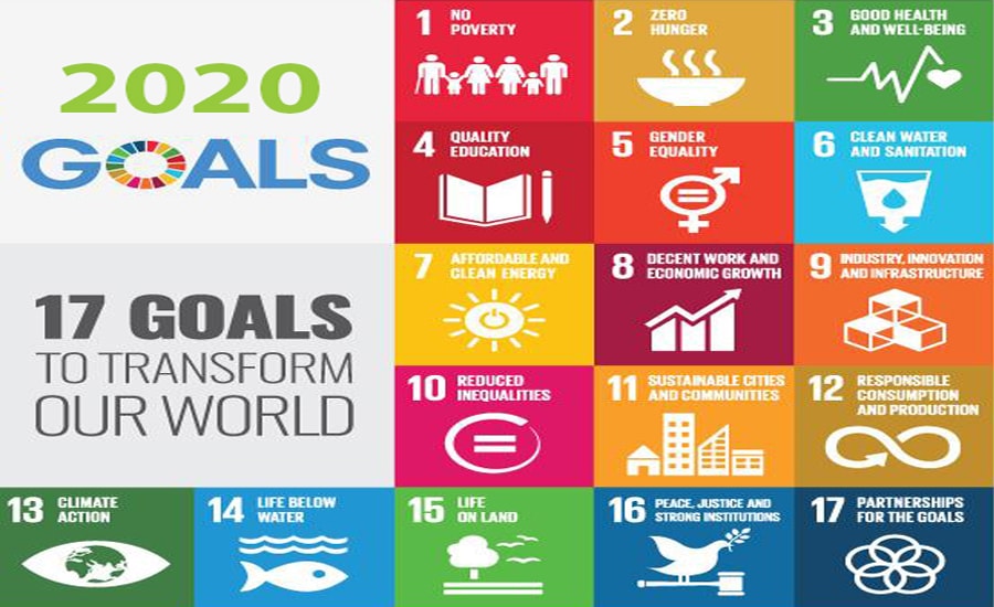 2020 we are here already. 5th day in the new year. Let's keep in mind, the #SDGs end in 2030. Hence, we are in the final round of action. We call this. The #DecadeOfAction.

Together, let's plan, prepare and act for the future.

#Agenda2030 #YoungChamps #SolveDifferent