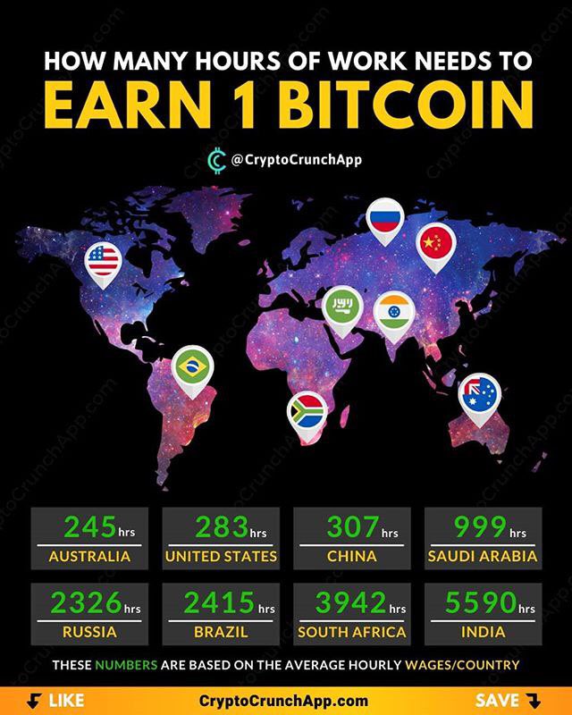 ₿TC Esploristo tweet media