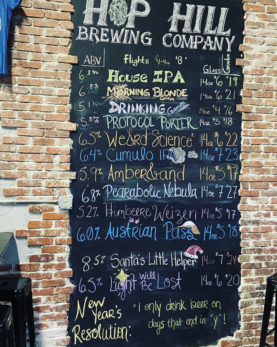 Hop Hill Beer tweet media