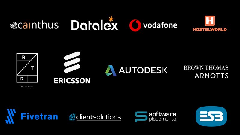 Looking for a new job in the new year? Sign up to our next Women In Tech event taking place on January 30th.

upstarter.typeform.com/to/YSYHJ7

The following companies will be hiring.