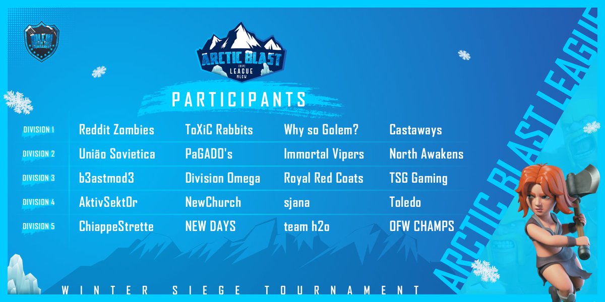 North Awakens is back in the saddle with this league! Congrats to everyone!