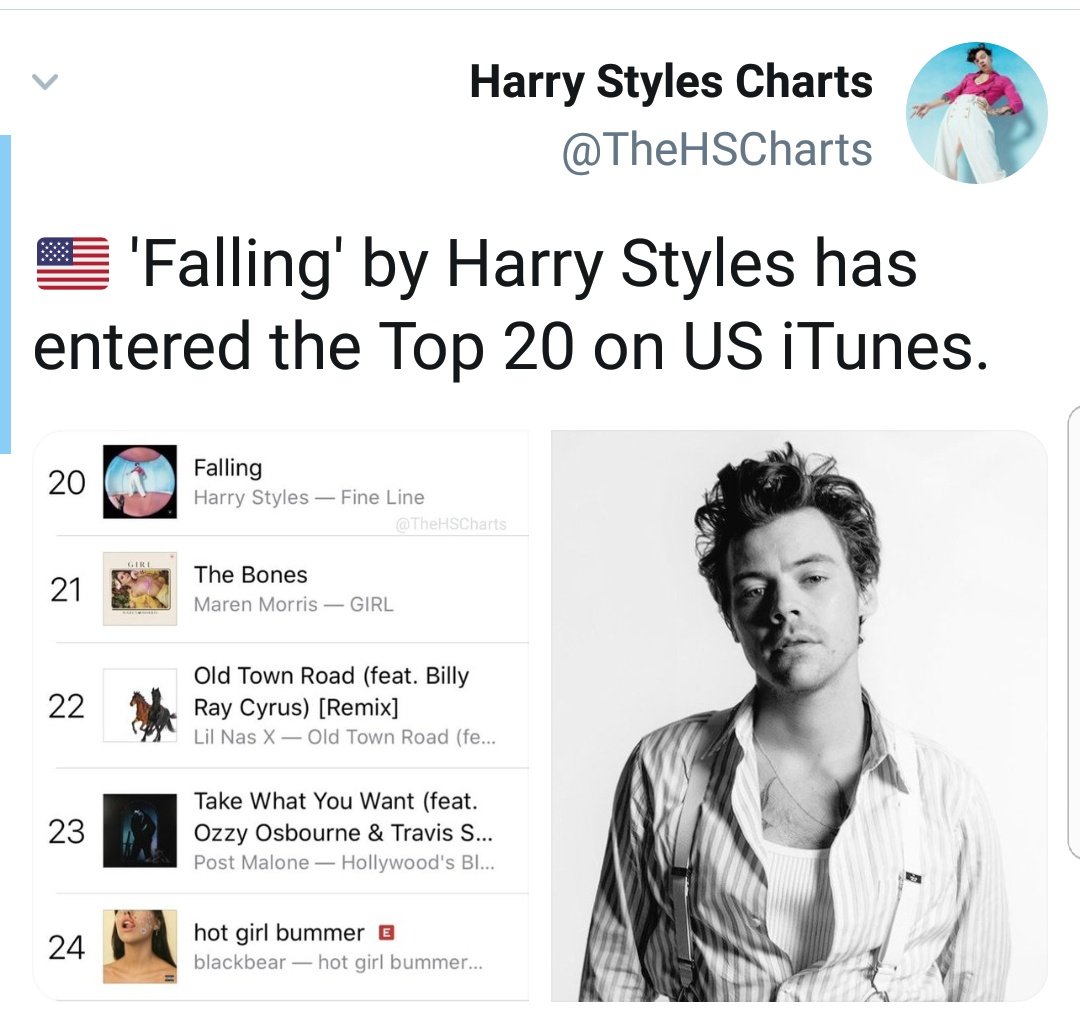 "Falling" is back to top 20 on USA itunes. Not a single, just a very good song.