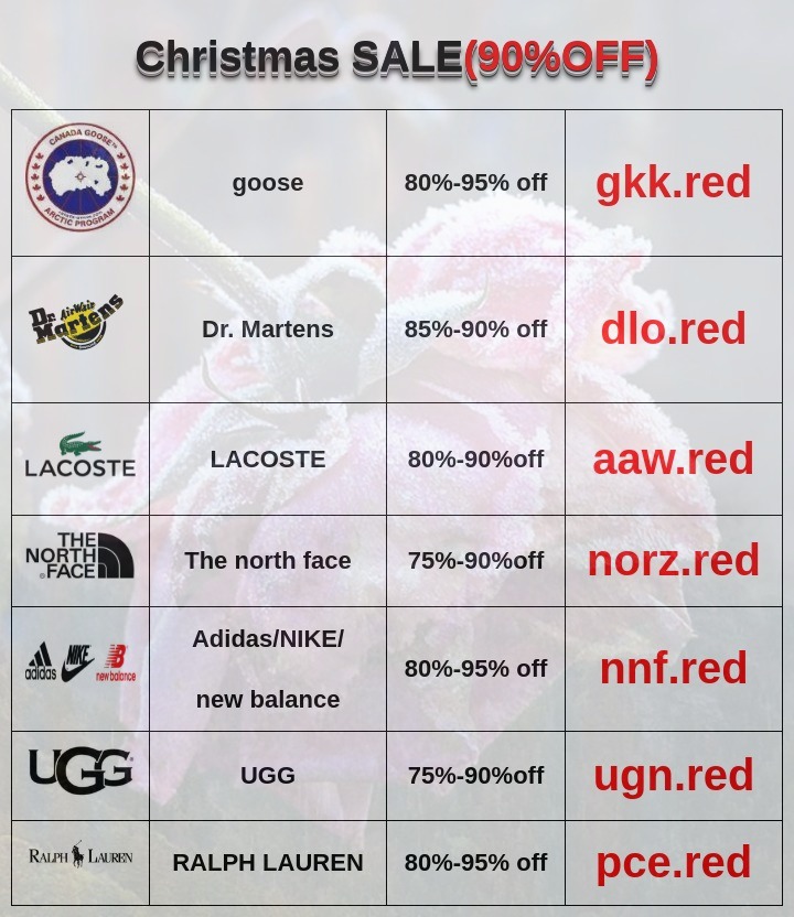 ShShayne's tweet image. 