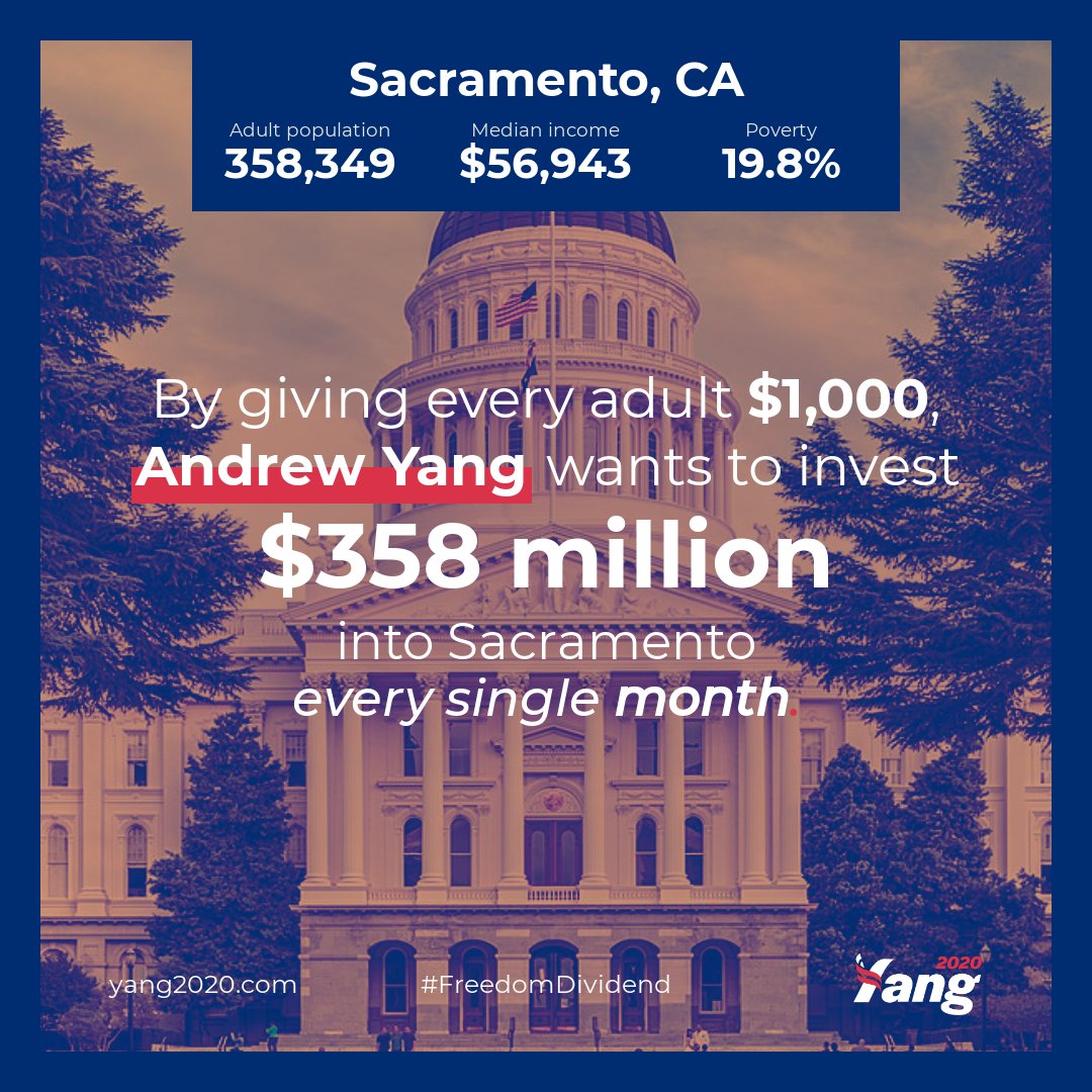 What would #Sacramento look like with $358 Million EVERY SINGLE MONTH #MakeAmericaThinkHard #Yang2020