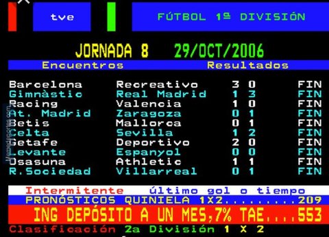 futbolretroes's tweet photo. Tú también celebraste goles que 'parpadeaban' en el #Teletexto... ¡y lo sabes! https://t.co/4C3pzzArz0