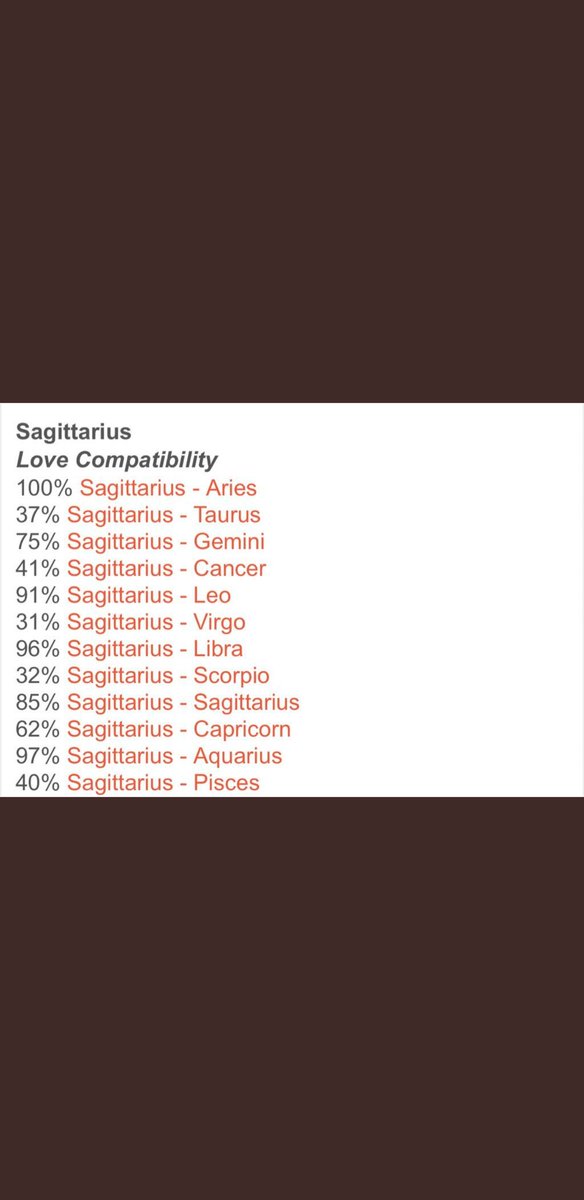 Pisces with 🌷 compatibility capricorn Pisces