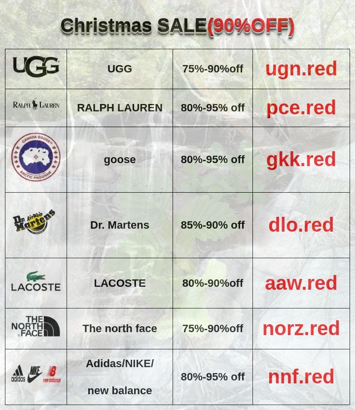 Maren Nolan (@maren87) on Twitter photo 