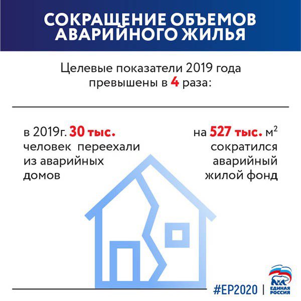Единая Россия 🇷🇺 tweet media