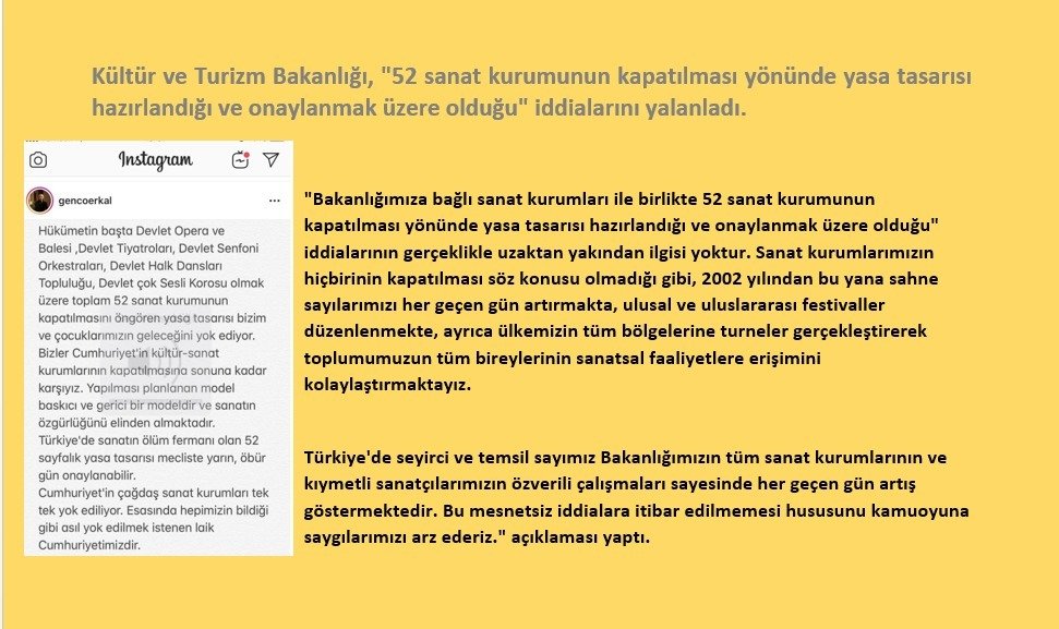 Kültür ve Turizm Bakanlığı  
 "52 sanat kurumunun kapatılması yönünde yasa tasarısı hazırlandığı ve onaylanmak üzere olduğu" iddialarını yalanladı:

"Sanat kurumlarımızın hiçbirinin kapatılması söz konusu olmadığı gibi, sahne sayılarımızı her geçen gün artırmaktadır"