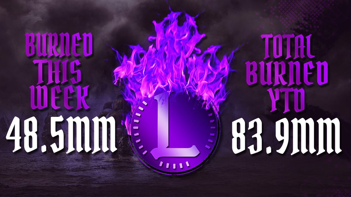 Since the release of #guilds the amount of #LOOT burned has more than doubled within just a week!                                         🔥🔥🔥🔥🔥🔥🔥🔥🔥🔥Want to experience the fastest #onchain gaming platform out there, or lowest daily ROI(100 days)? Ipirates.io