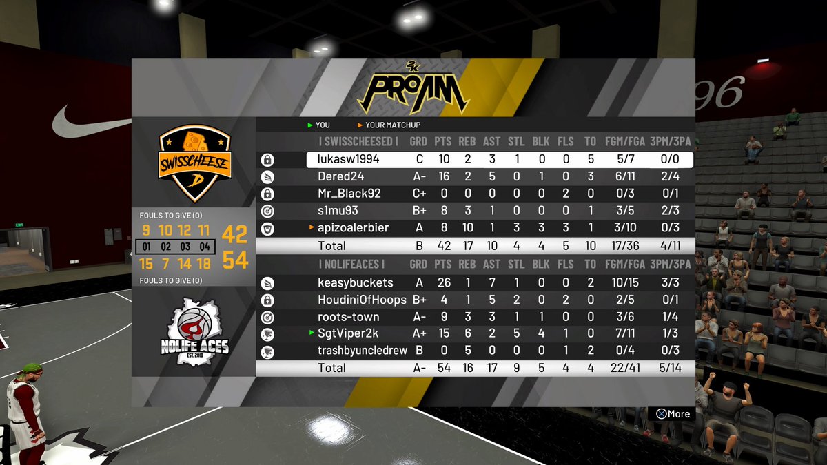 Im neuen Jahr legen wir mit einem Sieg und einer Niederlage los. Dank an <a href="/DSwisscheese/">SwissCheeseD</a> und die <a href="/WBallerz/">WEEZY BALLERZ</a>. Gute Spiele! <a href="/GBL2k/">German Basketball League</a>