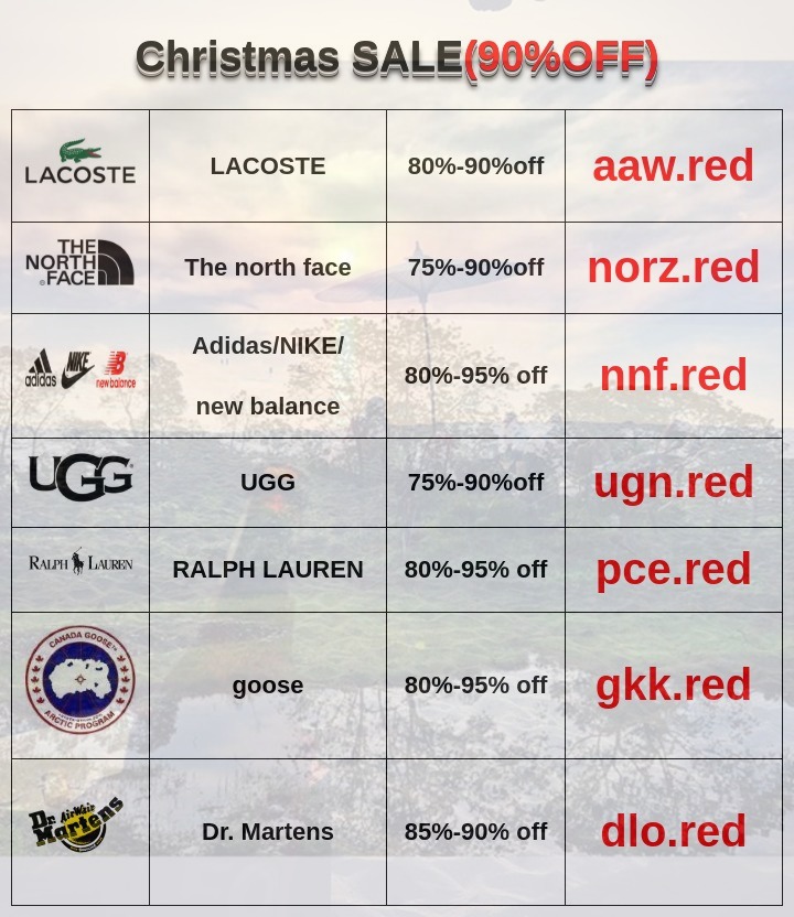 Cathy Butler (@wwcareers) on Twitter photo 