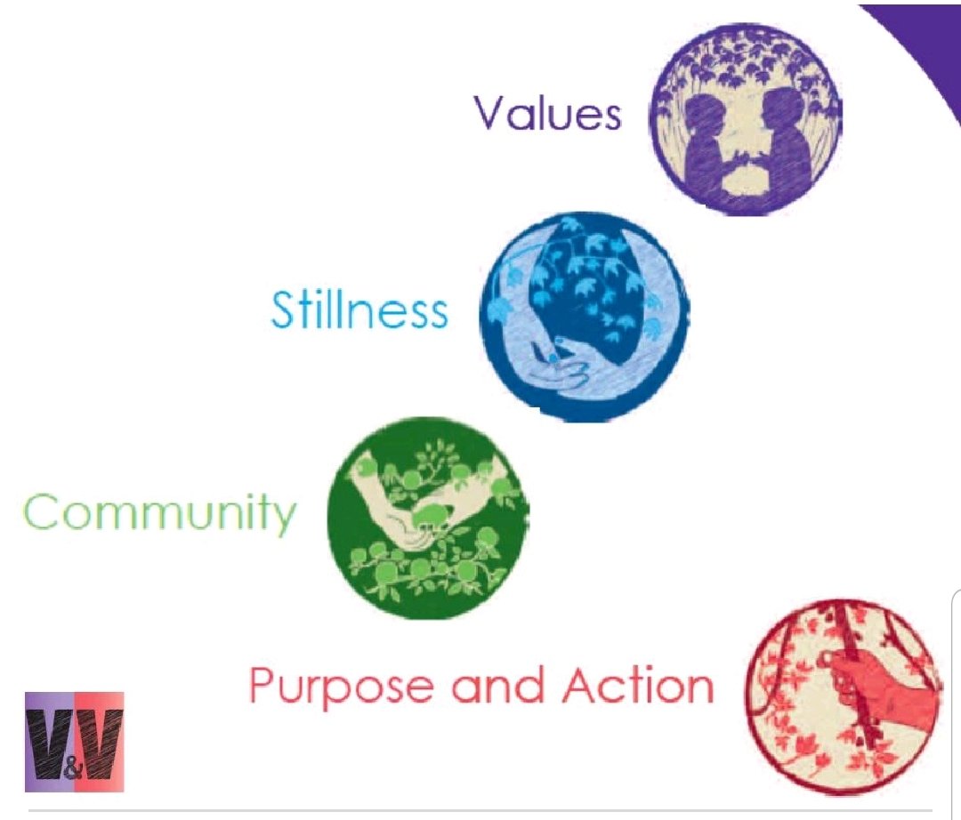 KarenR_Dudley18's tweet photo. #ValuesandVision #FunctionalSchools2020
https://t.co/v5pznqOvMy
@WCED_HOD @SalieA_ @DoveWarda @Andriazaf https://t.co/8J7wNPgbug