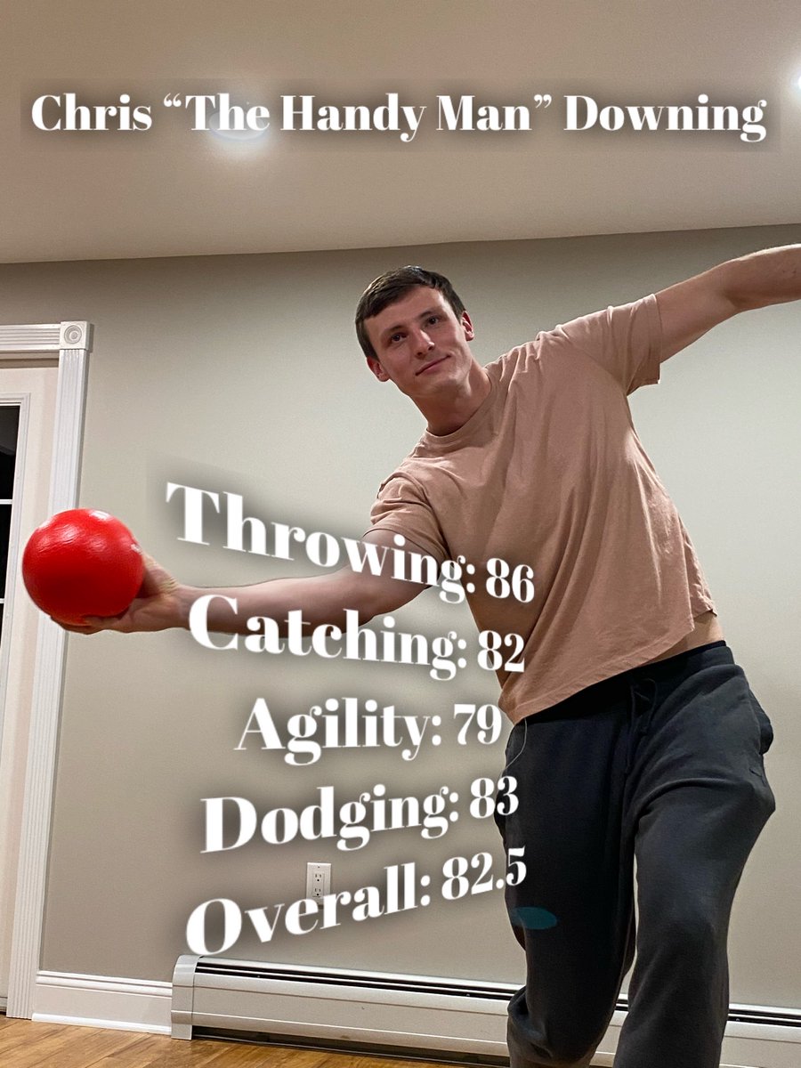 Dowiecorp's tweet photo. Chris “The Handy Man” Downing is our focus athlete of the week. He’s prepared to do everything it takes to help his team achieve greatness on March 7th. His dream is to become a Dowie Corp Dodgeball Champion. Good luck brotha! Rate Chris’ nickname from 1-10 🤾‍♂️🎯 @c_downing11 https://t.co/GVKkCJEzXT