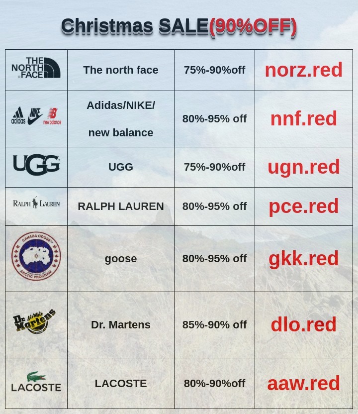 gail hines (@ghat) on Twitter photo 