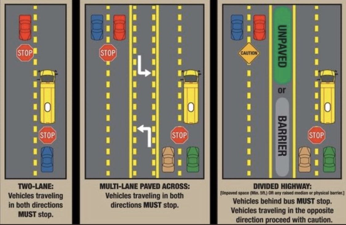 TippecanoeCoSh1's tweet photo. Winter break is coming to an end for many and that means 🏫 🚌 will be back on the road. Remember to leave early and be patient. @WLFI @Nina_StarCity @jconline #BeSafe #TCSO https://t.co/sOAmBqY2Ud
