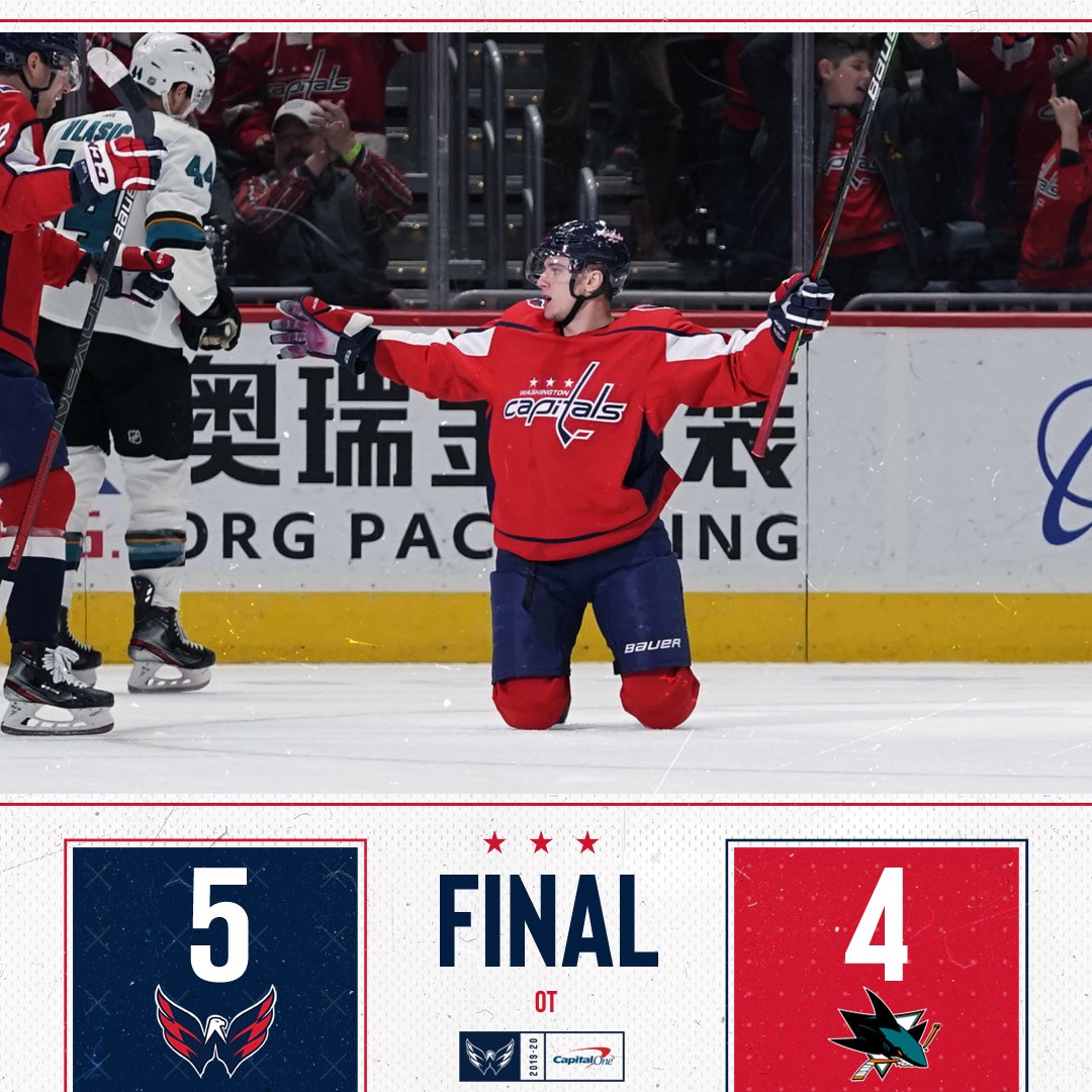 Capitals's tweet photo. THAT. JUST. HAPPENED.

#Caps 5 - Sharks 4 (OT) #CapsSharks #ALLCAPS https://t.co/BuBZWEx0yx