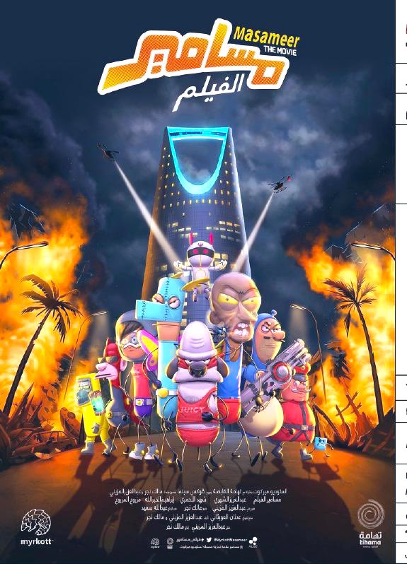 شاهدت  #فيلم_مسامير بالعرض الخاص الشباب ما قصروا  وضعوا كل ما يستطيعون بالفلم الطويل  اكشن استعراضات اغاني مواقف غير متوقعه ذبات جديدة 😂 لا تستطيع ان تلومهم على شيء الفلم جيد جداً . في انتظار تجربة سعودية ثانيه برافو شيء يشرف
<a href="/Nejer/">ネー</a>