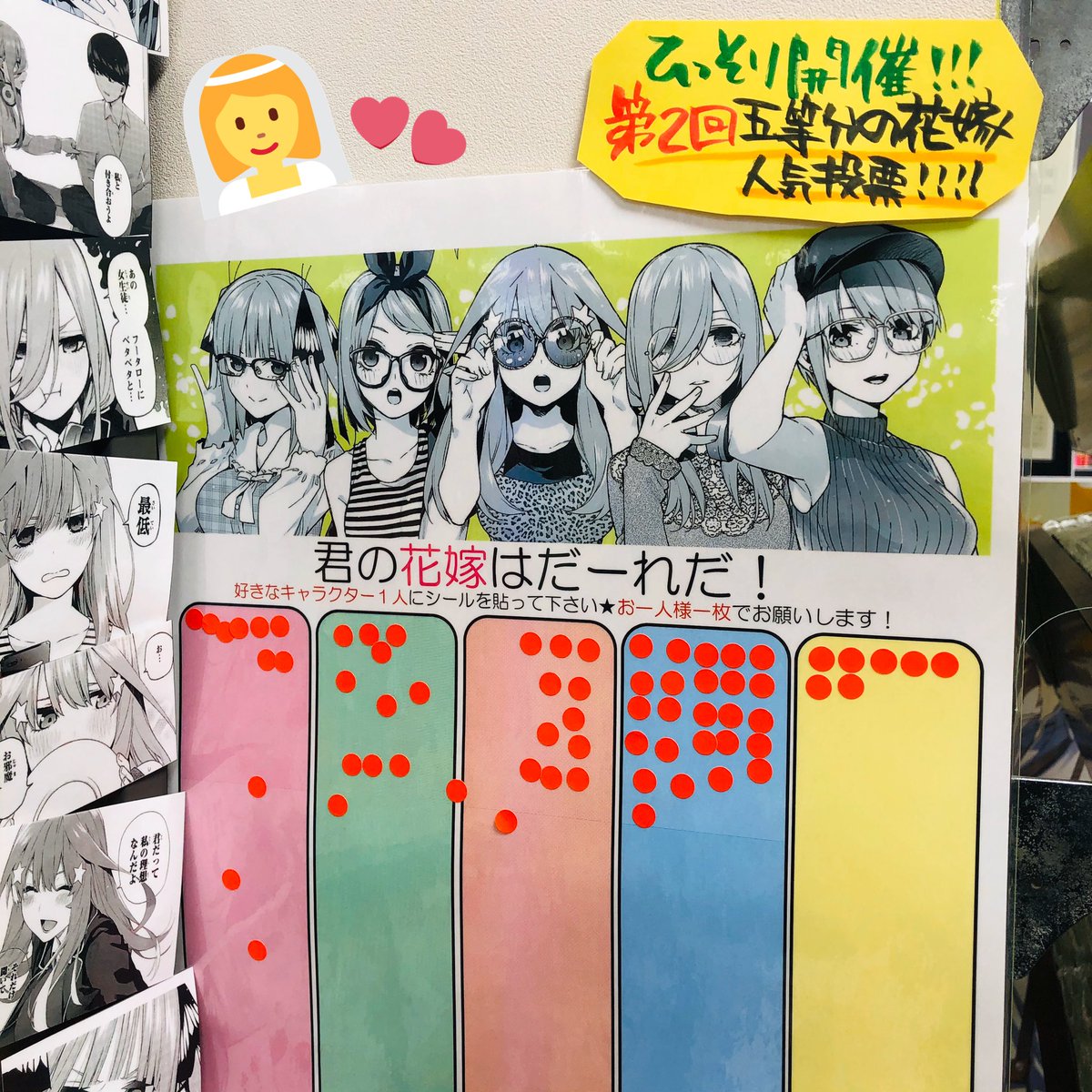 蔦屋書店熊本三年坂コミック部 בטוויטר ひっそり開催中 五等分の花嫁人気投票 途中経過 やはり三玖強し しかーし五月がその後を追いかける まだまだ受け付けてますので 来店の際に1票よろしくお願いします 五等分の花嫁