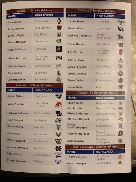 Coach_ASmith45's tweet photo. Congratulations to          @Mike_Casazza10 for being honored as a National Football Foundation Scholar-Athlete!#gr8day4agr8day https://t.co/kCi8TPSNZm