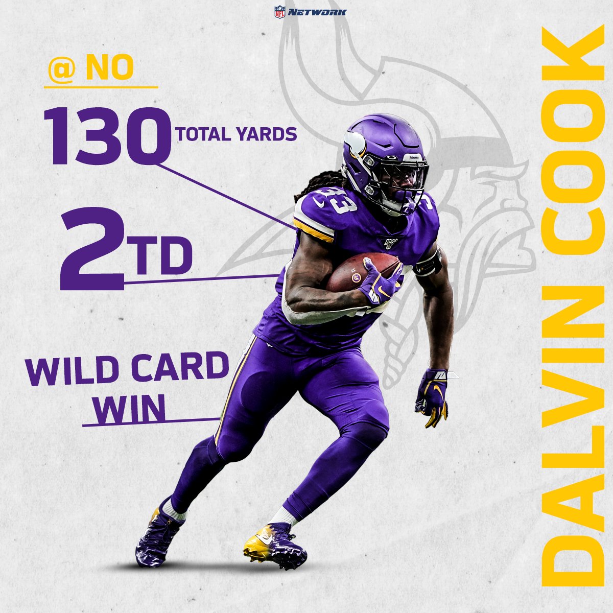 Cookin' up a Wild Card win 👨‍🍳

<a href="/dalvincook/">Dalvin “4️⃣” Cook</a> | <a href="/Vikings/">Minnesota Vikings</a>