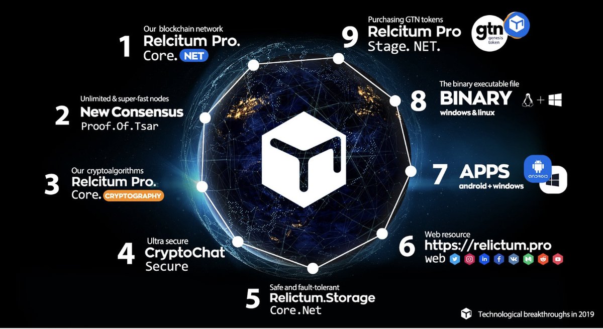 RotrexFriend's tweet photo. Топ блокчейн стартап 2020 года - Relictum Pro! 👍
https://t.co/0CFUzJL5g5
Relictum Pro имеет все шансы стать топовой технологией этого года а также топовой инвестицией!!! 💰
#blockchain #Crypto #investments https://t.co/JTsKUhyWTJ