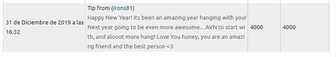 <3 <3 feeling so lucky to have you in my lifeeeee thanks for this amazing way to start the year  ! Love
