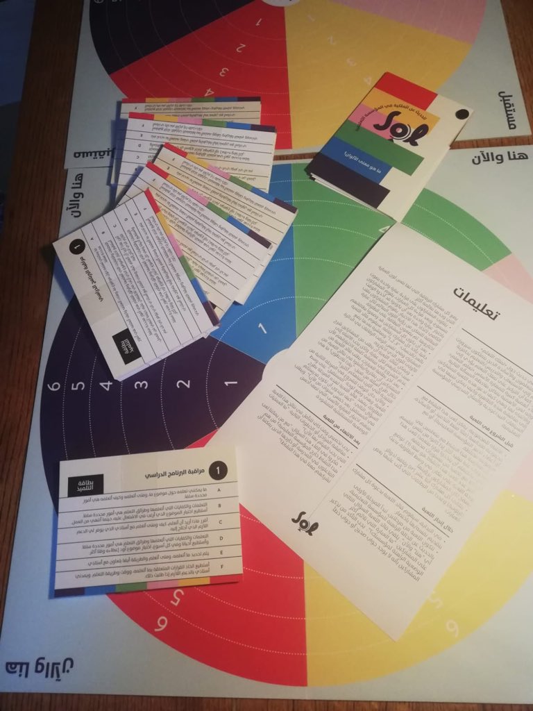 SolStudent's tweet photo. #ICSEI2020 @ICSEIglobal We worked hard on our tool WOTS ���> NEW NAME SOL= Student Ownership of Learning.
Together with our partners from ICSEI we worked on the foundation SOL. This year we will be presenting the Arabic, German, French, Spanish, Norwegian, English and Dutch version https://t.co/RV0wXjErmU