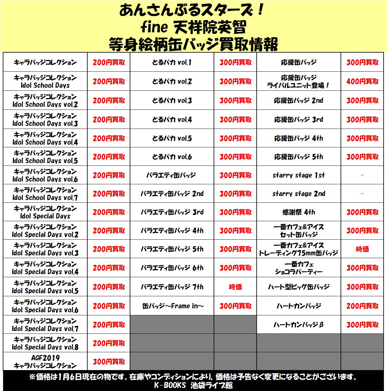 あんスタ 中国 星之所向 缶バッジ 天祥院英智 まとめ売り - メルカリ