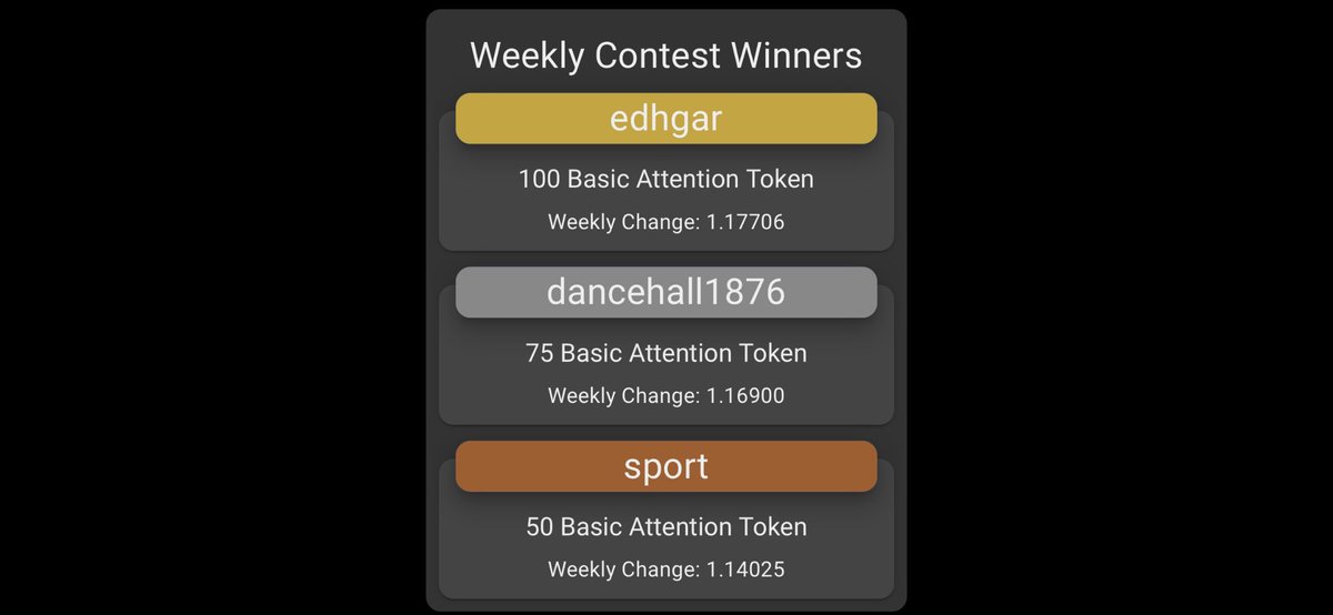 rozeio's tweet image. Congrats to the winners of our first contest! Send us your BAT address in the message area within the next week to claim your prize!