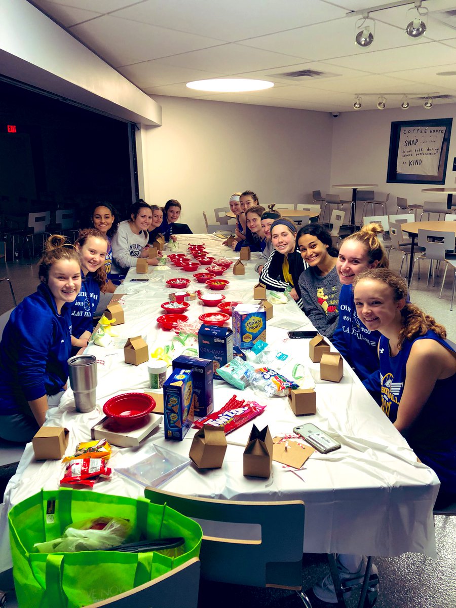 mrs_haverkamp22's tweet photo. Some fun team bonding to finish out break! #southside #gingerbreadhousecontest @OS_LadyFalconBB https://t.co/YlRfRe4pX0